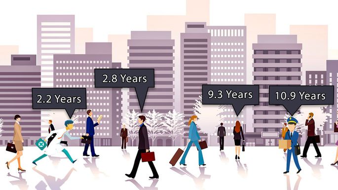 iStock, realtor.com