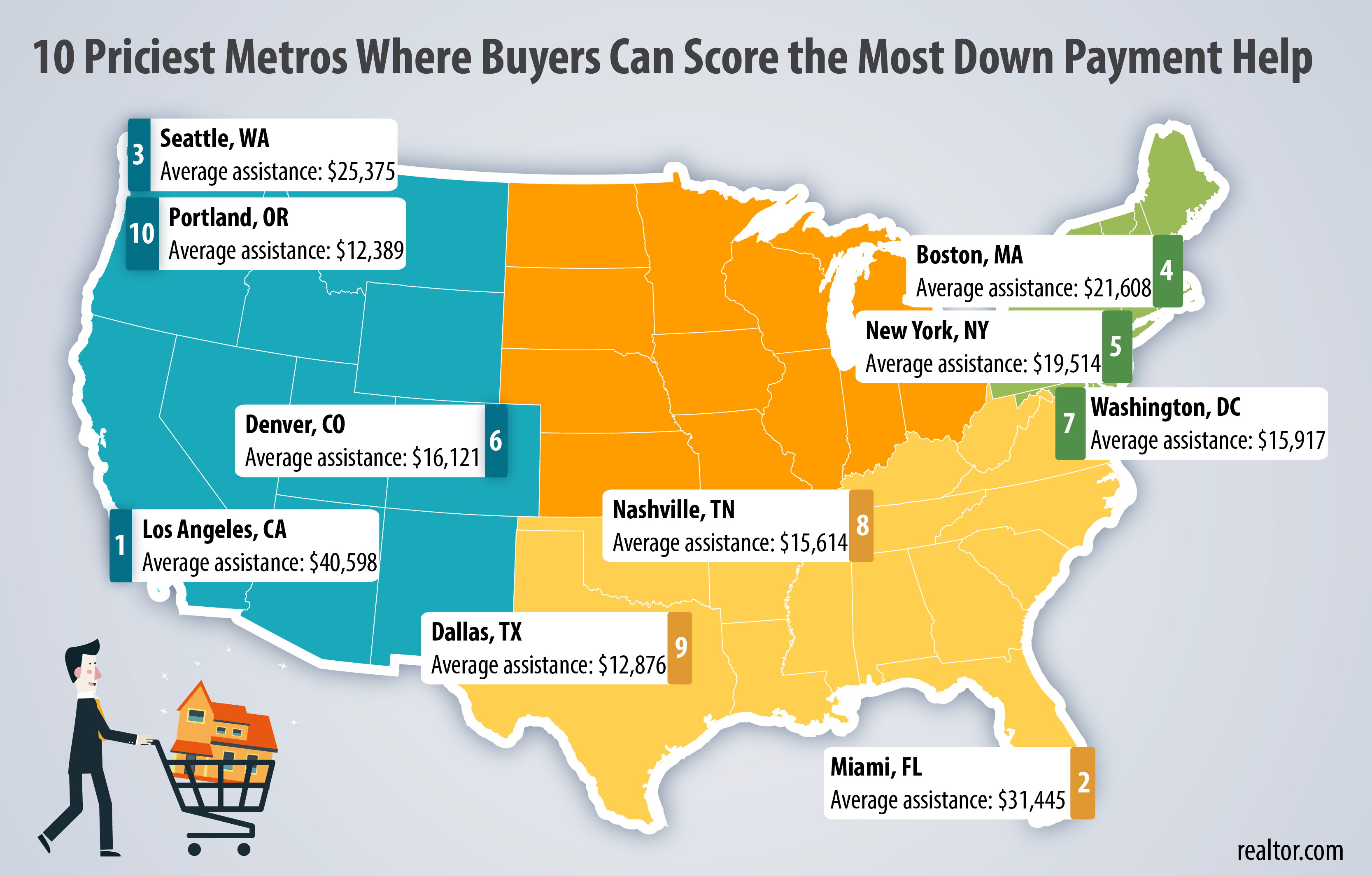10 Hot Markets With The Most Down Payment Help Down Payment Resource