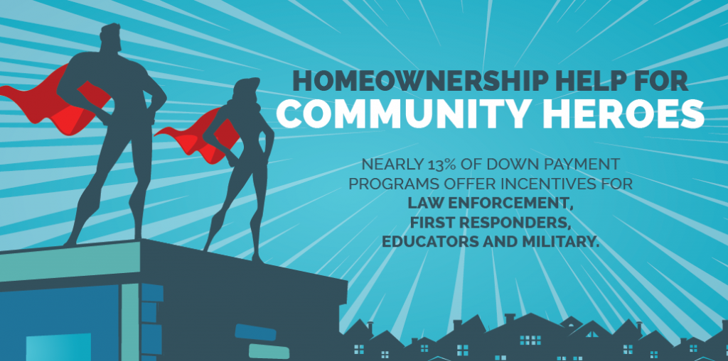 Down Payment Help For Our Community Heroes Down Payment