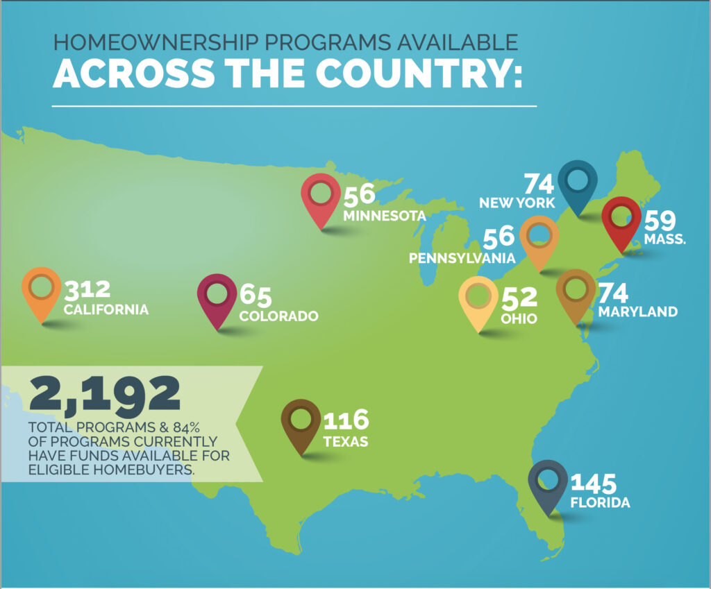 Hero Savings - Community Relations - HeroSavings.org